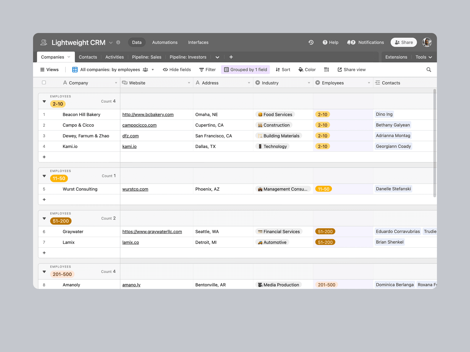 Organize various pipelines on one streamlined platform