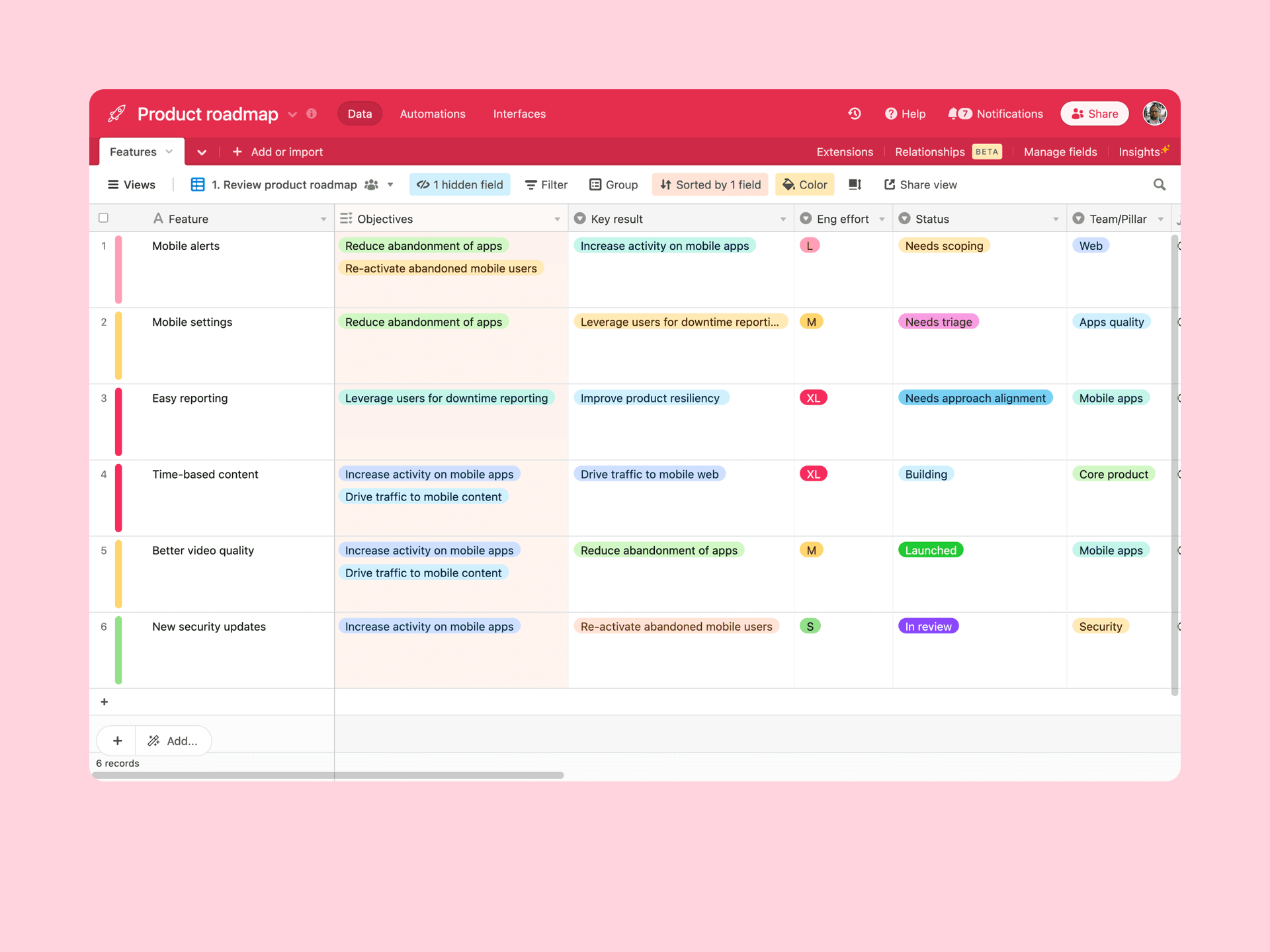 From ideation to implementation, ensure that every product build runs according to plan