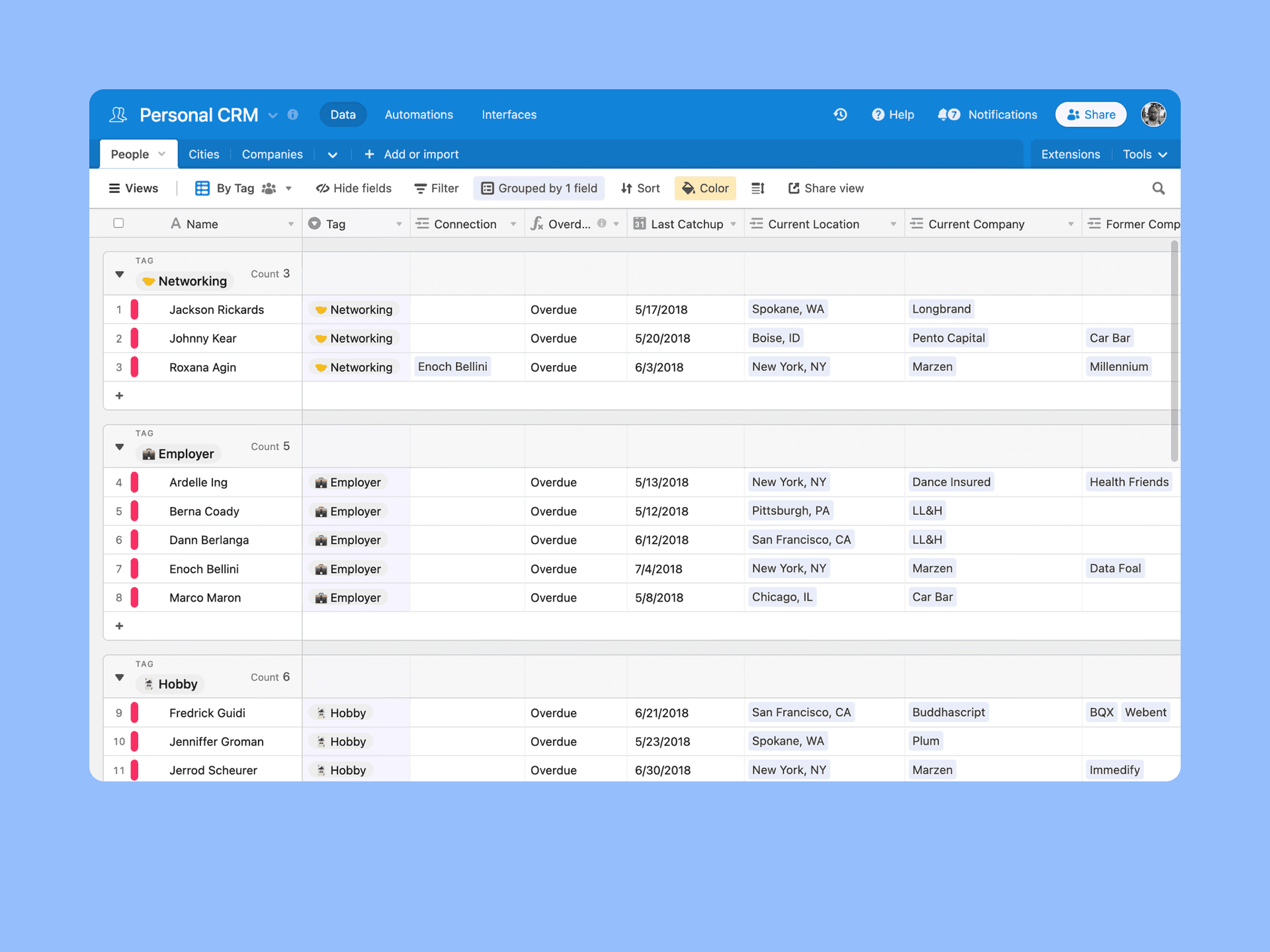 Consolidate your networks and build industry connections