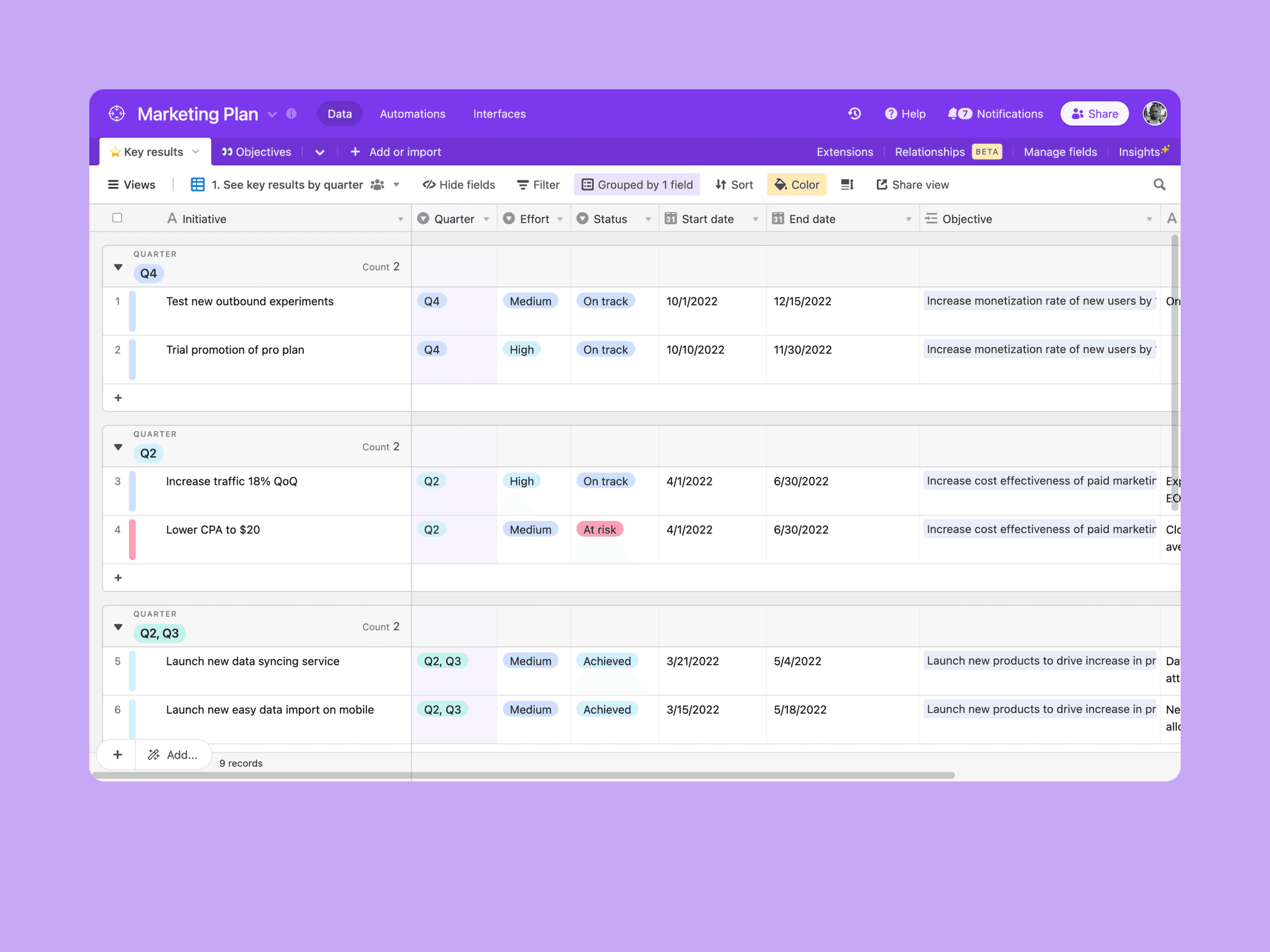 Plan, manage and track your upcoming marketing initiatives with ease