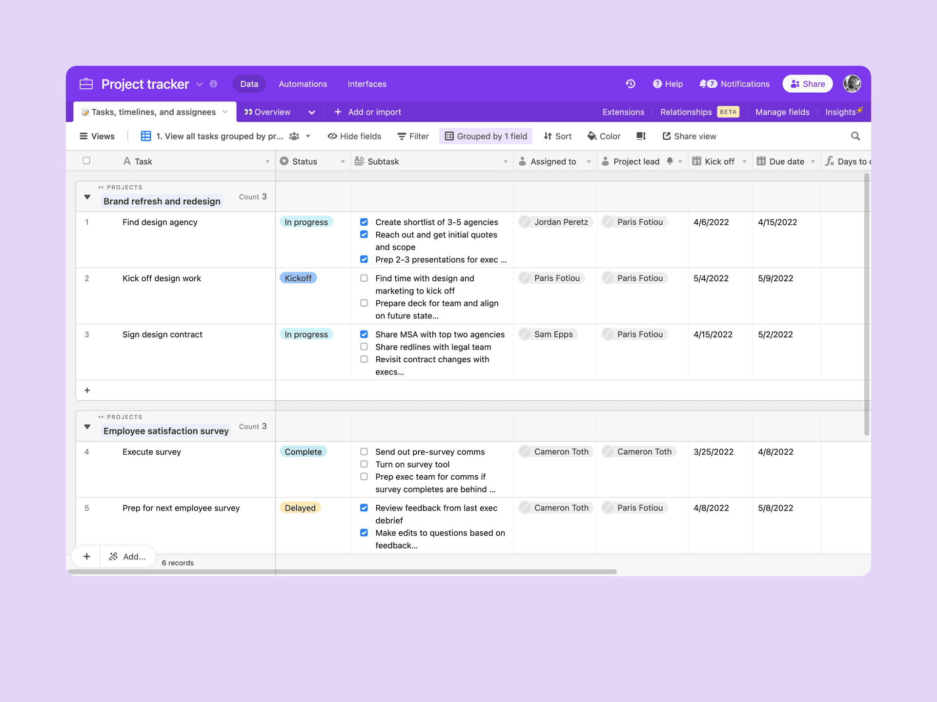 Consolidate, organize and manage all of your project work in one place