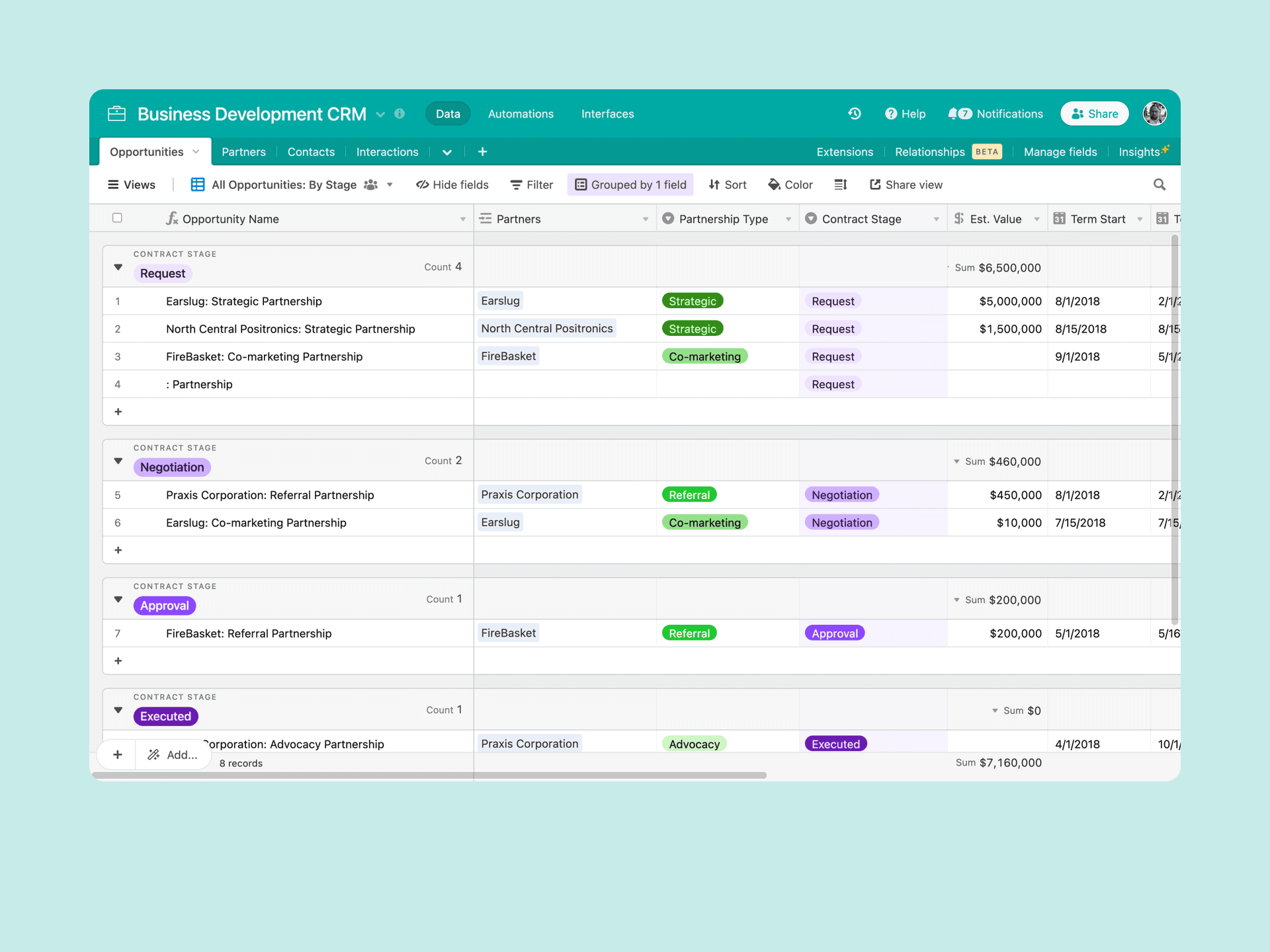Build, maintain and track your customer, partner and investor relationships with ease