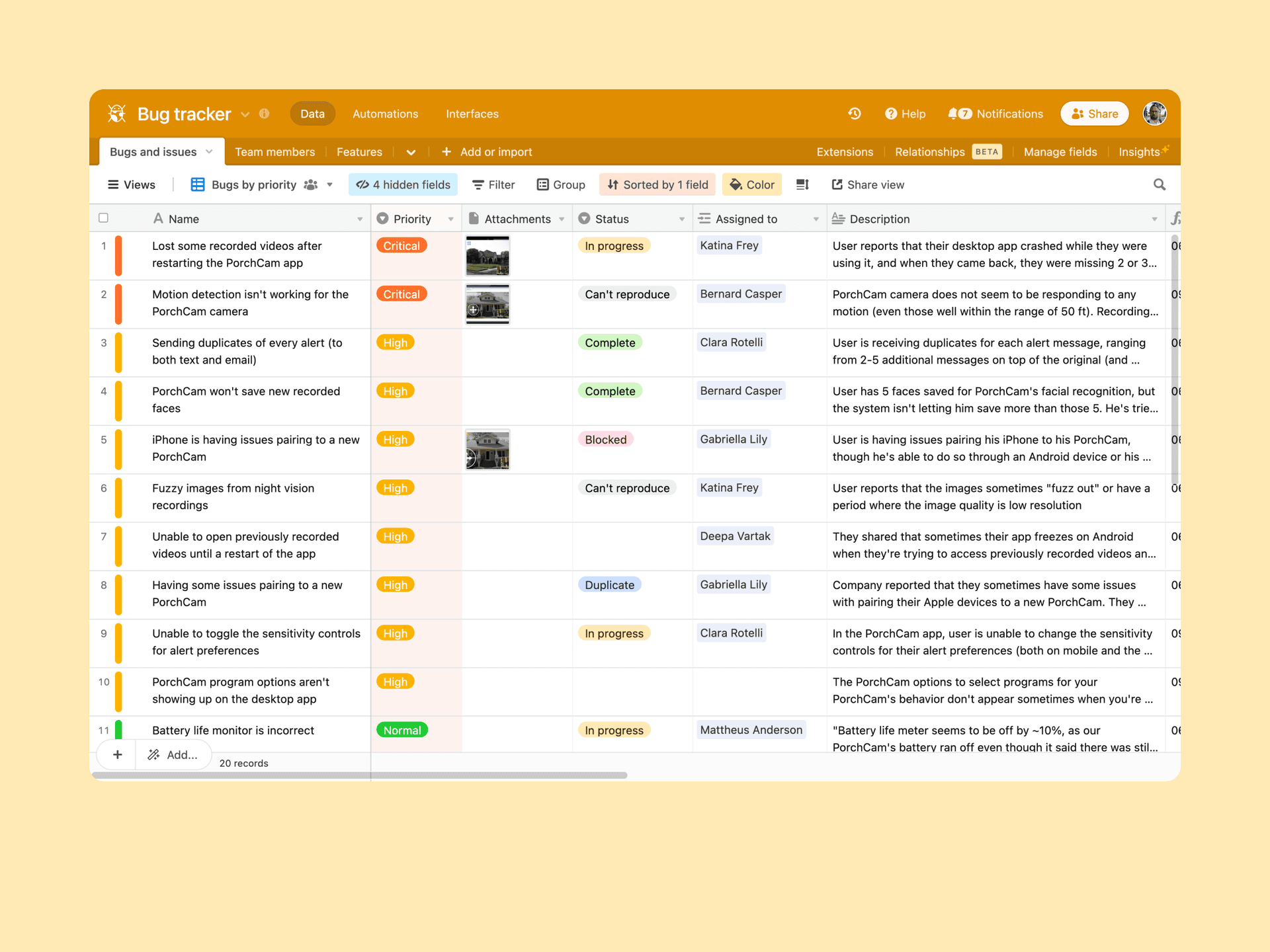 Collect, categorize and prioritize issues to triage efficiently