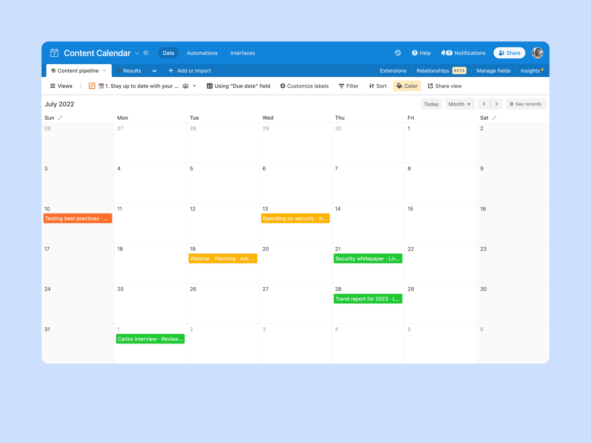 Streamline the content creation process and push pieces through the pipeline