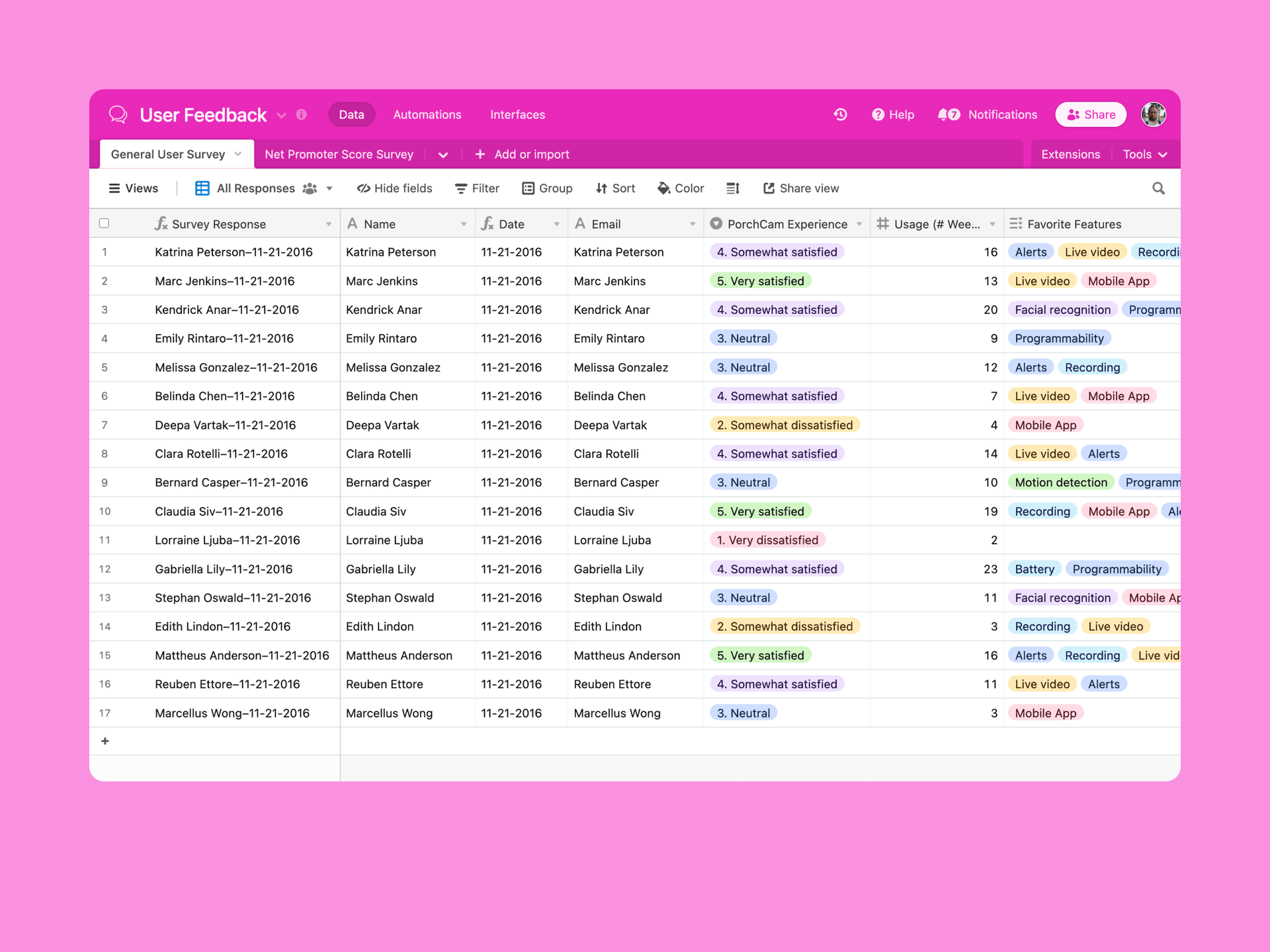 Track your customer feedback all in one place
