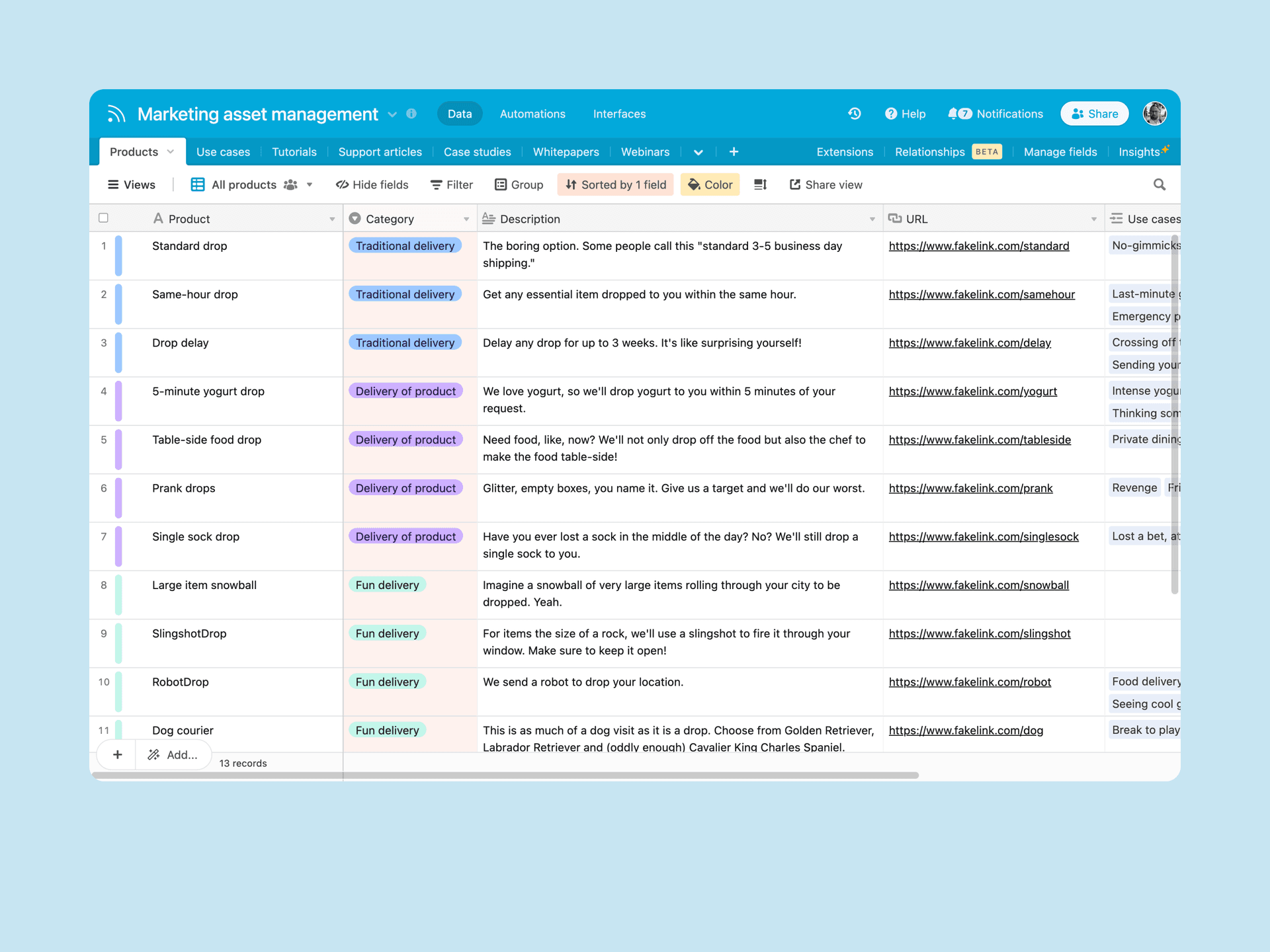 Centralize all of your marketing messaging and collateral in a single library